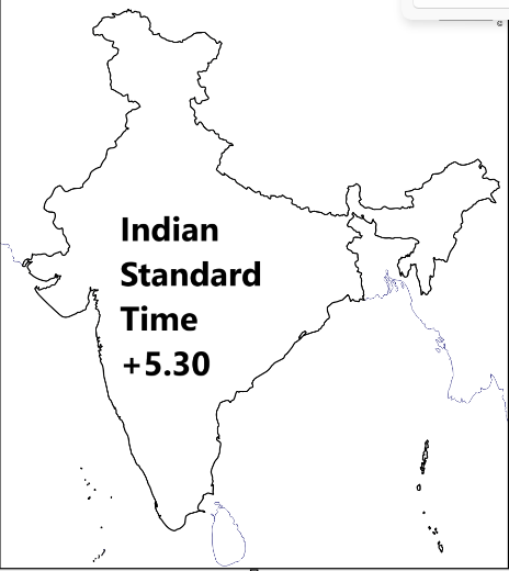 Indian standard time